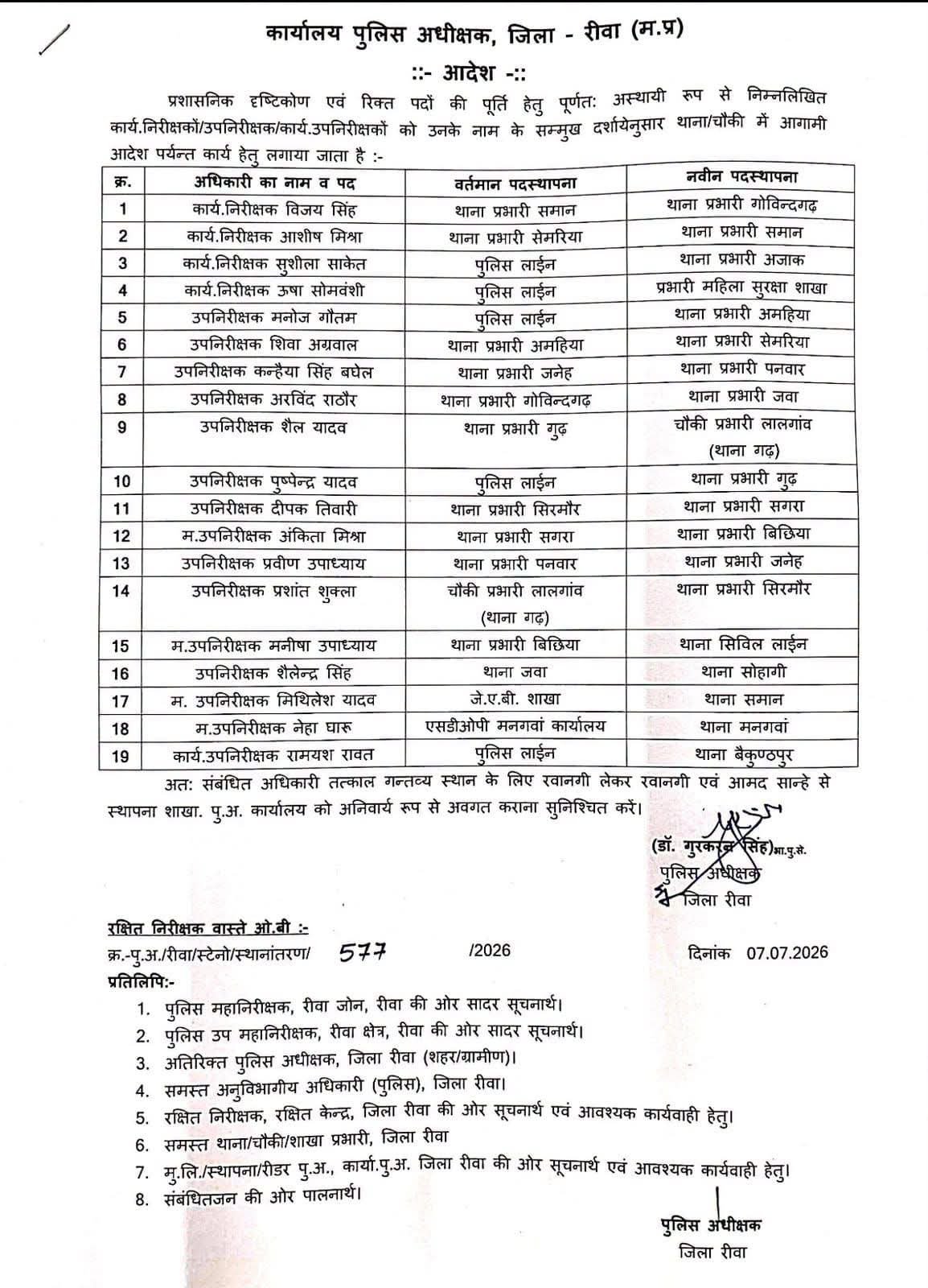 Rewa Police Transfer List; रीवा में पुलिस महकमे में बड़ा फेरबदल: SP डॉ. गुरकरन सिंह ने जारी किए आदेश, कई थाना प्रभारी बदले 2 Rewa Police Transfer List